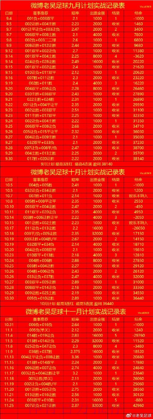 世界杯比分网站入口地址 世界杯比分网站入口地址